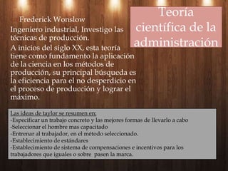 Teoría científica de la administraciónFrederick WonslowIngeniero industrial, Investigo las técnicas de producción.A inicios del siglo XX, esta teoría tiene como fundamento la aplicación de la ciencia en los métodos de producción, su principal búsqueda es la eficiencia para el no desperdicio en el proceso de producción y lograr el máximo. Las ideas de taylor se resumen en: -Especificar un trabajo concreto y las mejores formas de llevarlo a cabo-Seleccionar el hombre mas capacitado-Entrenar al trabajador, en el método seleccionado.-Establecimiento de estándares-Establecimiento de sistema de compensaciones e incentivos para los trabajadores que iguales o sobre  pasen la marca.