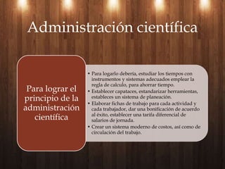 Seleccionar al trabajador, y entrenarlo.