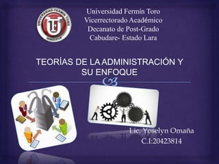 Lic. Yoselyn Omaña
C.I:20423814
Universidad Fermín Toro
Vicerrectorado Académico
Decanato de Post-Grado
Cabudare- Estado Lara
 