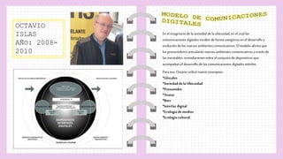 OCTAVIO
ISLAS
AÑO: 2008-
2010
En el imaginariode la sociedad de laubicuidad, en el cual las
comunicaciones digitales inciden de formacategórica en el desarrolloy
evolución de los nuevos ambientes comunicativos. Elmodelo afirmaque
los prosumidores articularán nuevos ambientes comunicativos a través de
las inevitables remediaciones sobre el conjunto de dispositivos que
acompañan el desarrollode las comunicaciones digitales móviles.
Paraeso, Octavio utilizónuevo conceptos:
*Glocales
*Sociedaddela Ubicuidad
*Prosumidor
*Avatar
*Bots
*Interfaz digital
*Ecología demedios
*Ecología cultural
 