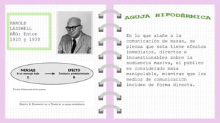 HAROLD
LASSWELL
AÑO: Entre
1920 y 1930
En lo que atañe a la
comunicación de masas, se
piensa que esta tiene efectos
inmediatos, directos e
incuestionables sobre la
audiencia masiva, el público
es considerado masa
manipulable, mientras que los
medios de comunicación
inciden de forma directa.
 