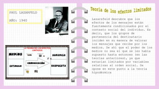PAUL LAZARFELD
AÑO: 1940 Lazarsfeld descubre que los
efectos de los mensajes están
fuertemente condicionados por el
contexto social del individuo. Es
decir, que los grupos de
pertenencia del destinatario
inciden en su manera de valorar
los mensajes que recibe por los
medios. De ahí que el poder de los
medios no sea el que se les había
supuesto hasta entonces (en las
teorías anteriores), ya que
estarían limitados por variables
relativas al orden social. Se
opone en este punto a la teoría
hipodérmica
 