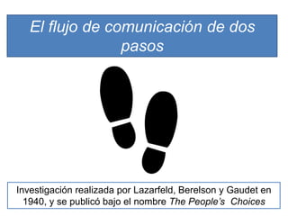 El flujo de comunicación de dos
pasos
Investigación realizada por Lazarfeld, Berelson y Gaudet en
1940, y se publicó bajo el nombre The People’s Choices
 
