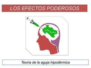 LOS EFECTOS PODEROSOS
Teoría de la aguja hipodérmica
 