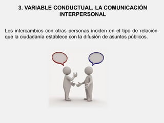3. VARIABLE CONDUCTUAL. LA COMUNICACIÓN
INTERPERSONAL
Los intercambios con otras personas inciden en el tipo de relación
que la ciudadanía establece con la difusión de asuntos públicos.
 