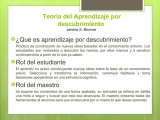 Teoría del Aprendizaje por
                      descubrimiento
                               Jerome S. Brunner

 ¿Que     es aprendizaje por descubrimiento?
 Proceso de construcción de nuevas ideas basadas en el conocimiento anterior. Los
 estudiantes son motivados a descubrir los hechos, por ellos mismos y a construir
 continuamente a partir de lo que ya saben.

 Rol   del estudiante
 El aprendiz es activo construyendo nuevas ideas sobre la base de un conocimiento
 previo. Selecciona y transforma la información, construye hipótesis y toma
 decisiones apoyándose en una estructura cognitiva.

 Rol   del maestro
 no expone los contenidos de una forma acabada, su actividad se enfoca en darles
 una meta a seguir y buscar que esta sea alcanzada. El maestro presenta todas las
 herramientas al alumnos para que el descubra por si mismo lo que desea aprender.
 