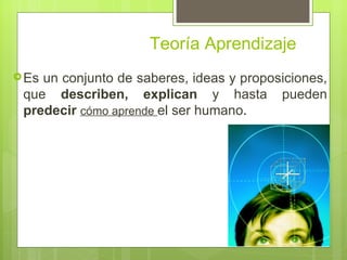 Teoría Aprendizaje
 Esun conjunto de saberes, ideas y proposiciones,
 que describen, explican y hasta pueden
 predecir cómo aprende el ser humano.
 