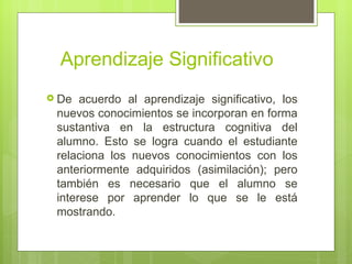 Aprendizaje Significativo
 De  acuerdo al aprendizaje significativo, los
 nuevos conocimientos se incorporan en forma
 sustantiva en la estructura cognitiva del
 alumno. Esto se logra cuando el estudiante
 relaciona los nuevos conocimientos con los
 anteriormente adquiridos (asimilación); pero
 también es necesario que el alumno se
 interese por aprender lo que se le está
 mostrando.
 