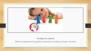 Inteligencia espacial
Diseño, la arquitectura, la geografía, la ingeniería, la escultura, la cirugía o la marina
 