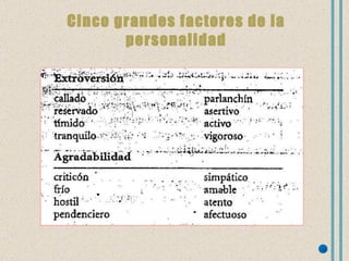 Cinco grandes factores de la personalidad 