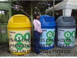 SEÑALA DIFERENTES CAMINOS DE APRENDIZAJE A PARTIR DE IDEAS HACIA UN CONCEPTO CIENTIFICO