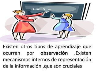 Existen otros tipos de aprendizaje que ocurren por observación .Existen mecanismos internos de representación de la información ,que son cruciales