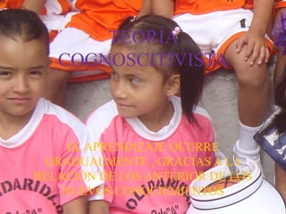 TEORÍA COGNOSCITIVISTAEL APRENDIZAJE OCURRE GRADUALMENTE , GRACIAS A LA RELACIÓN DE LOS ANTERIOR DE LOS NUEVOS CONOCIEMIENTOS