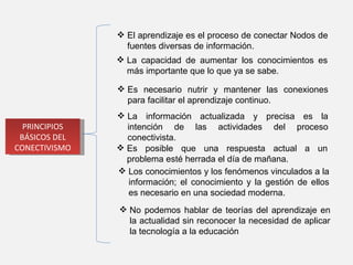  El aprendizaje es el proceso de conectar Nodos de 
                 fuentes diversas de información.
                La  capacidad  de  aumentar  los  conocimientos  es 
                 más importante que lo que ya se sabe.

                Es  necesario  nutrir  y  mantener  las  conexiones 
                 para facilitar el aprendizaje continuo.
                La  información  actualizada  y  precisa  es  la 
  PRINCIPIOS     intención  de  las  actividades  del  proceso 
 BÁSICOS DEL     conectivista.
CONECTIVISMO    Es  posible  que  una  respuesta  actual  a  un 
                 problema esté herrada el día de mañana.
                Los conocimientos y los fenómenos vinculados a la 
                  información;  el  conocimiento  y  la  gestión  de  ellos 
                  es necesario en una sociedad moderna.
                No  podemos  hablar  de  teorías  del  aprendizaje  en 
                 la actualidad sin reconocer la necesidad de aplicar 
                 la tecnología a la educación
 