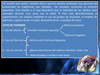 Un estudio que realizó también llevó a que los adultos recibieran mas opciones de
escolaridad no tradicional; por ejemplo, las escuelas nocturnas se hicieron
populares. Esto debido a él que descubrió que la habilidad de los adultos para
aprender decrece muy poco con la edad. Él hizo este descubrimiento al
experimentar con adultos mediante el uso de grupos de discusión, el empleo de
películas y apoyos audio-visuales, demostraciones y estudios de casos.
LEYES DE THORDIKE                                     Refuerzo positivo
1- ley del efecto:     Conexión-estimulo-repuesta
                                                       Refuerzo Negativo
2- Ley del Ejercicio   Práctica-unión Estimulo Repuesta


3- Ley sin Lectura       algunas estructuras del sistema nervioso están mas
                         determinadas a conducir que otras.
 