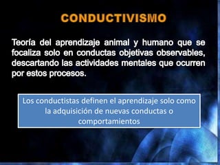 Los conductistas definen el aprendizaje solo como
      la adquisición de nuevas conductas o
                comportamientos
 
