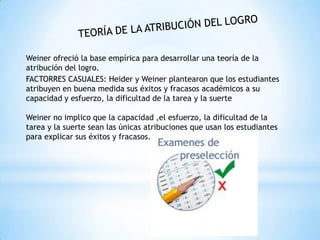 Weiner ofreció la base empírica para desarrollar una teoría de la
atribución del logro.
FACTORRES CASUALES: Heider y Weiner plantearon que los estudiantes
atribuyen en buena medida sus éxitos y fracasos académicos a su
capacidad y esfuerzo, la dificultad de la tarea y la suerte
Weiner no implico que la capacidad ,el esfuerzo, la dificultad de la
tarea y la suerte sean las únicas atribuciones que usan los estudiantes
para explicar sus éxitos y fracasos.
 