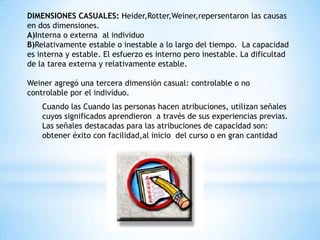 DIMENSIONES CASUALES: Heider,Rotter,Weiner,repersentaron las causas
en dos dimensiones.
A)Interna o externa al individuo
B)Relativamente estable o inestable a lo largo del tiempo. La capacidad
es interna y estable. El esfuerzo es interno pero inestable. La dificultad
de la tarea externa y relativamente estable.
Weiner agregó una tercera dimensión casual: controlable o no
controlable por el individuo.
Cuando las Cuando las personas hacen atribuciones, utilizan señales
cuyos significados aprendieron a través de sus experiencias previas.
Las señales destacadas para las atribuciones de capacidad son:
obtener éxito con facilidad,al inicio del curso o en gran cantidad
 