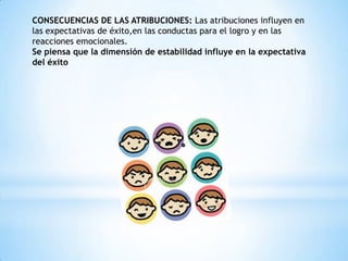 CONSECUENCIAS DE LAS ATRIBUCIONES: Las atribuciones influyen en
las expectativas de éxito,en las conductas para el logro y en las
reacciones emocionales.
Se piensa que la dimensión de estabilidad influye en la expectativa
del éxito
 