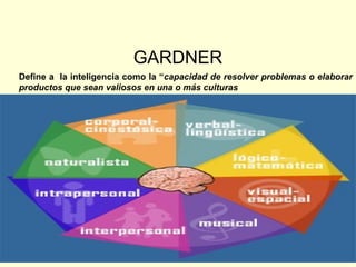 GARDNER
Define a la inteligencia como la “capacidad de resolver problemas o elaborar
productos que sean valiosos en una o más culturas
 
