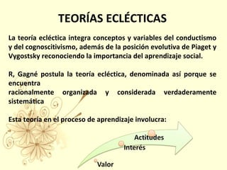 La teoría ecléctica integra conceptos y variables del conductismo
y del cognoscitivismo, además de la posición evolutiva de Piaget y
Vygostsky reconociendo la importancia del aprendizaje social.
R, Gagné postula la teoría ecléctica, denominada así porque se
encuentra
racionalmente organizada y considerada verdaderamente
sistemática
Esta teoría en el proceso de aprendizaje involucra:
TEORÍAS ECLÉCTICAS
 