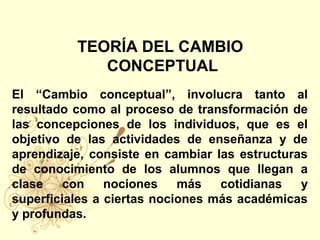 TEORÍA DEL CAMBIO
CONCEPTUAL
El “Cambio conceptual”, involucra tanto al
resultado como al proceso de transformación de
las concepciones de los individuos, que es el
objetivo de las actividades de enseñanza y de
aprendizaje, consiste en cambiar las estructuras
de conocimiento de los alumnos que llegan a
clase con nociones más cotidianas y
superficiales a ciertas nociones más académicas
y profundas.
 