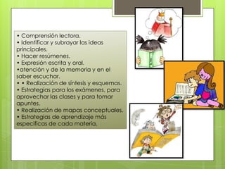 • Comprensión lectora.
• Identificar y subrayar las ideas
principales.
• Hacer resúmenes.
• Expresión escrita y oral.
•atención y de la memoria y en el
saber escuchar.
• • Realización de síntesis y esquemas.
• Estrategias para los exámenes, para
aprovechar las clases y para tomar
apuntes.
• Realización de mapas conceptuales.
• Estrategias de aprendizaje más
especificas de cada materia,

 