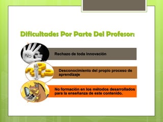 Dificultades Por Parte Del Profesor:
Rechazo de toda innovación

Desconocimiento del propio proceso de
aprendizaje

No formación en los métodos desarrollados
para la enseñanza de este contenido.

 