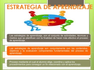 Las estrategias de aprendizaje, son el conjunto de actividades, técnicas y
medios que se planifican con la finalidad de hacer más efectivo el proceso
de aprendizaje.
Las estrategias de aprendizaje son conjuntamente con los contenidos,
objetivos y la evaluación componentes fundamentales del proceso de
aprendizaje.

Proceso mediante el cual el alumno elige, coordina y aplica los
procedimientos para conseguir un fin relacionado con el aprendizaje.

 