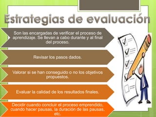 Son las encargadas de verificar el proceso de
aprendizaje. Se llevan a cabo durante y al final
del proceso.

Revisar los pasos dados.

Valorar si se han conseguido o no los objetivos
propuestos.

Evaluar la calidad de los resultados finales.
Decidir cuando concluir el proceso emprendido,
cuando hacer pausas, la duración de las pausas,
etc.

 