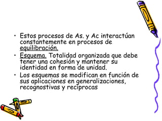 • Estos procesos de As. y Ac interactúan
constantemente en procesos de
equilibración.
• Esquema. Totalidad organizada que debe
tener una cohesión y mantener su
identidad en forma de unidad.
• Los esquemas se modifican en función de
sus aplicaciones en generalizaciones,
recognostivas y recíprocas
 
