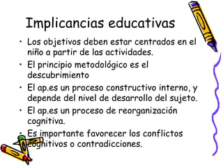 Implicancias educativas
• Los objetivos deben estar centrados en el
niño a partir de las actividades.
• El principio metodológico es el
descubrimiento
• El ap.es un proceso constructivo interno, y
depende del nivel de desarrollo del sujeto.
• El ap.es un proceso de reorganización
cognitiva.
• Es importante favorecer los conflictos
cognitivos o contradicciones.
 
