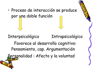 • Proceso de interacción se produce
por una doble función
Interpsicológico Intrapsicológico
Favorece al desarrollo cognitivo:
Pensamiento, cap. Argumentación
Personalidad : Afecto y la voluntad
 