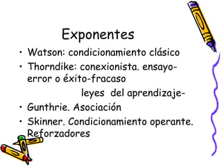 Exponentes
• Watson: condicionamiento clásico
• Thorndike: conexionista. ensayo-
error o éxito-fracaso
leyes del aprendizaje-
• Gunthrie. Asociación
• Skinner. Condicionamiento operante.
Reforzadores
 