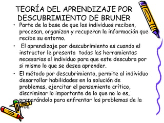 TEORÍA DEL APRENDIZAJE POR
DESCUBRIMIENTO DE BRUNER
• Parte de la base de que los individuos reciben,
procesan, organizan y recuperan la información que
recibe su entorno.
• El aprendizaje por descubrimiento es cuando el
instructor le presenta todas las herramientas
necesarias al individuo para que este descubra por
si mismo lo que se desea aprender.
• El método por descubrimiento, permite al individuo
desarrollar habilidades en la solución de
problemas, ejercitar el pensamiento crítico,
discriminar lo importante de lo que no lo es,
preparándolo para enfrentar los problemas de la
vida
 