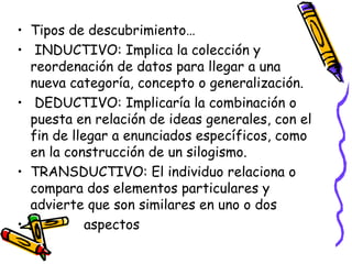 • Tipos de descubrimiento…
• INDUCTIVO: Implica la colección y
reordenación de datos para llegar a una
nueva categoría, concepto o generalización.
• DEDUCTIVO: Implicaría la combinación o
puesta en relación de ideas generales, con el
fin de llegar a enunciados específicos, como
en la construcción de un silogismo.
• TRANSDUCTIVO: El individuo relaciona o
compara dos elementos particulares y
advierte que son similares en uno o dos
• aspectos
 