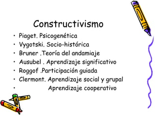 Constructivismo
• Piaget. Psicogenética
• Vygotski. Socio-histórica
• Bruner .Teoría del andamiaje
• Ausubel . Aprendizaje significativo
• Roggof .Participación guiada
• Clermont. Aprendizaje social y grupal
• Aprendizaje cooperativo
 