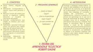 3.- CONCEPTOS
2.- PREGUNTAS GENERALES
4.- METODOLOGIA
1.-TEORIA DEL
APRENDIZAJE “ECLECTICA”
ROBERT GAGNE
o ¿Quién es Robert
Gagne?
o ¿Qué es el aprendizaje
según Gagne?
o ¿En qué consisten las
habilidades?
 Teoría: Sistema integrado por
reglas.
 Interrelación: Correspondencia o
relación mutua entre personas o
cosas.
 Memoria: función del cerebro que
permite al organismo codificar,
almacenar y recuperar la
información del pasado.
 Actitudes: comportamiento que
emplea un individuo para hacer
las labores.
 Habilidades: capacidad innata que
posee una persona para realizar
algún tipo de tarea en particular.
 Cognición: facultad de un ser vivo
para procesar información a partir
de la percepción, el conocimiento
adquirido.
 Aprendizaje: Adquisición de
conocimientos por medio del
estudio.
Psicólogo y pedagogo estadounidense. Su
teoría ha sido empleada en las técnicas de
modificación de conductas, en el desarrollo
de la personalidad y en el aprendizaje de
valores. Esta integradas en conceptos y
variables del conductismo y del
cognoscitivismo; involucra la actitud en el
proceso de aprendizaje. En el caso de la
teoría del aprendizaje de Robert Gagné se
considera como tal el resultado de la
interrelación entre persona y ambiente. Para
Gagné, la información llega al sistema
nervioso a través de los receptores
sensoriales, para posteriormente procesarse
y almacenarse en la memoria hasta que sea
necesaria su recuperación. Las habilidades
se refieren a los procesos cognitivos que
utilizamos para captar, analizar, trabajar y
recuperar la información.
 