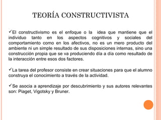 TEORÍA CONSTRUCTIVISTA
El constructivismo es el enfoque o la idea que mantiene que el
individuo tanto en los aspectos cognitivos y sociales del
comportamiento como en los afectivos, no es un mero producto del
ambiente ni un simple resultado de sus disposiciones internas, sino una
construcción propia que se va produciendo día a día como resultado de
la interacción entre esos dos factores.
La tarea del profesor consiste en crear situaciones para que el alumno
construya el conocimiento a través de la actividad.
Se asocia a aprendizaje por descubrimiento y sus autores relevantes
son: Piaget, Vigotsky y Bruner.
 