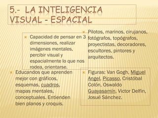 5.- LA INTELIGENCIA VISUAL - ESPACIAL 
Capacidad de pensar en 3 dimensiones, realizar imágenes mentales, percibir visual ...