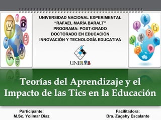UNIVERSIDAD NACIONAL EXPERIMENTAL
“RAFAEL MARÍA BARALT”
PROGRAMA: POST-GRADO
DOCTORADO EN EDUCACIÓN
INNOVACIÓN Y TECNOLOGÍA EDUCATIVA
Participante:
M.Sc. Yolimar Díaz
Facilitadora:
Dra. Zugehy Escalante
 