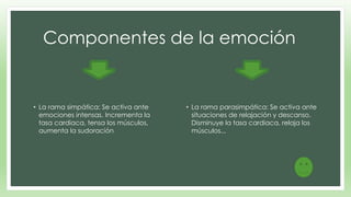 Componentes de la emoción 
• La rama simpática: Se activa ante 
emociones intensas. Incrementa la 
tasa cardiaca, tensa los músculos, 
aumenta la sudoración 
• La rama parasimpática: Se activa ante 
situaciones de relajación y descanso. 
Disminuye la tasa cardiaca, relaja los 
músculos... 
 