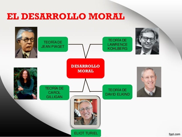 Teorías del desarrollo moral