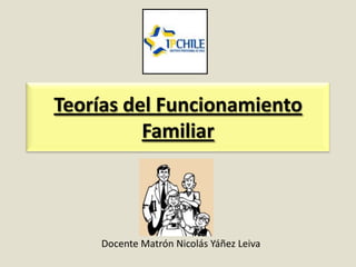Teorías del Funcionamiento Familiar Docente Matrón Nicolás Yáñez Leiva 