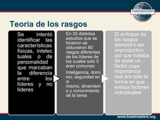 Teoría de los rasgos
  Se       intentó   En 20 distintos      El enfoque de
  identificar las    estudios que se      los rasgos
                     hicieron se          demostró ser
  características    obtuvieron 80
  físicas, intelec   rasgos diferentes    improductivo
  tuales o de        de los líderes de    por que trataba
  personalidad       los cuales solo 5    de aislar un
  que marcaban       eran comunes:        factor cuya
  la diferencia      Inteligencia, domi   importancia
  entre        los   nio, seguridad en    real era solo la
                     si                   forma en que
  líderes y no       mismo, dinamism
  líderes                                 enlaza factores
                     o y conocimiento     individuales
                     de la tarea
 