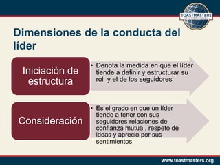 Dimensiones de la conducta del
líder
                 • Denota la medida en que el líder
 Iniciación de     tiende a definir y estructurar su
  estructura       rol y el de los seguidores



                 • Es el grado en que un líder
                   tiende a tener con sus
Consideración      seguidores relaciones de
                   confianza mutua , respeto de
                   ideas y aprecio por sus
                   sentimientos
 