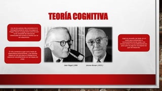 TEORÍA COGNITIVA 
Uno de los autores más conocidos en la 
bibliografía existente sobre los juegos es 
Piaget. Para él, el juego tiene como función 
la de consolidar las estructuras 
intelectuales del hombre a medida que se 
van adquiriendo. 
El niño comienza a jugar como medio de 
desarrollarse psíquicamente, y las distintas 
etapas por las que pasa su inteligencia se 
relacionan ineludiblemente con las etapas del 
juego. 
Jean Piaget (1896 Jerome Bruner (1915-) 
Jugar se convierte, por tanto, en un 
medio para comprender el 
funcionamiento de las cosas. Una 
función similar a la que defiende Bruner, 
para quien el juego es una especie de 
guía del desarrollo. 
 