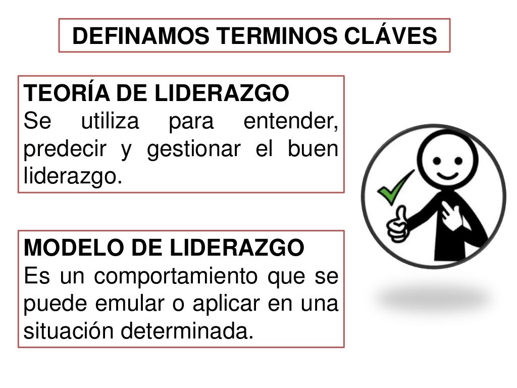Liderazgo por contingencia modelo de Fiedler. Liderazgo por contingencia modelo de Fiedler.