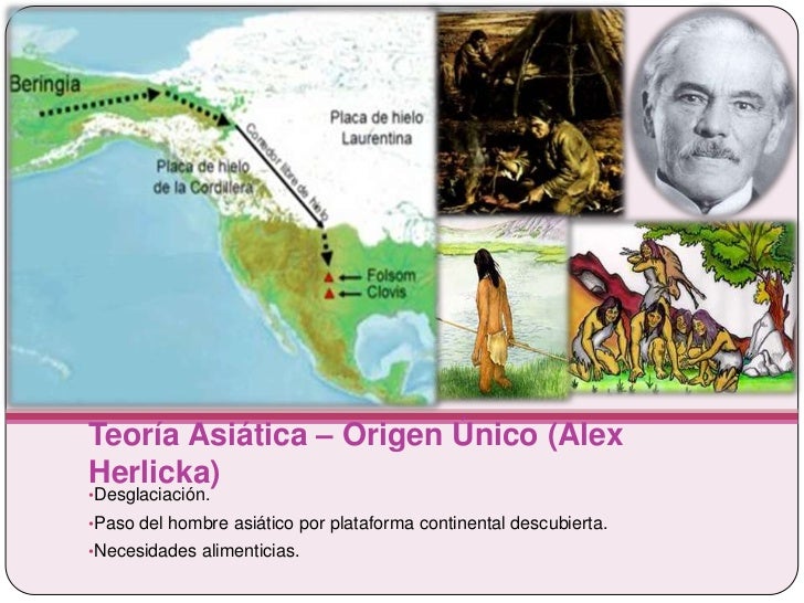 Teorías del origen del hombre en américa