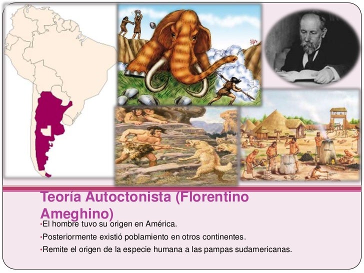 Teorías del origen del hombre en américa